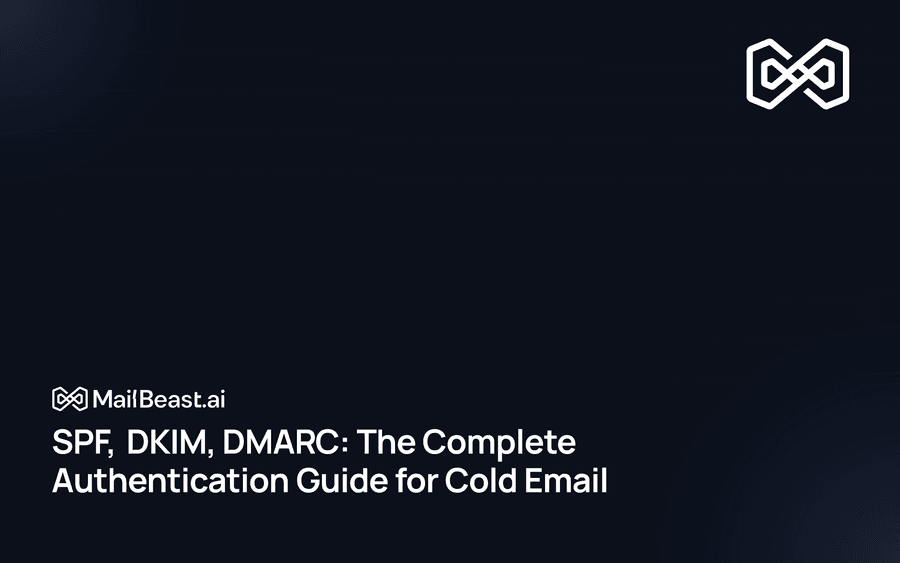 Hero image for: SPF, DKIM, DMARC: The Complete Authentication Guide for Cold Email