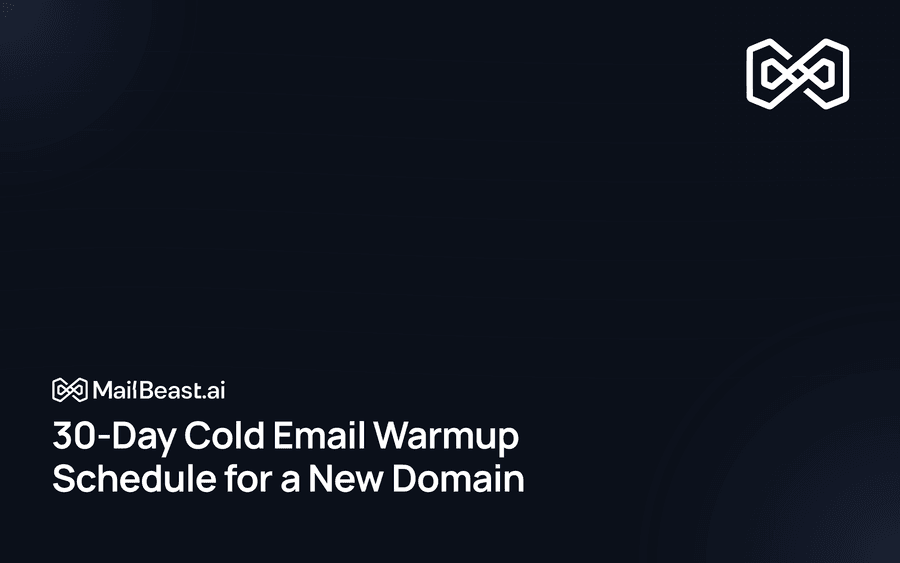 Hero image for: 30-Day Cold Email Warmup Schedule for a New Domain