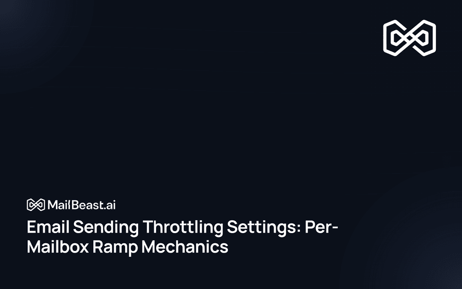 Hero image for: Email Sending Throttling Settings: Per-Mailbox Ramp Mechanics
