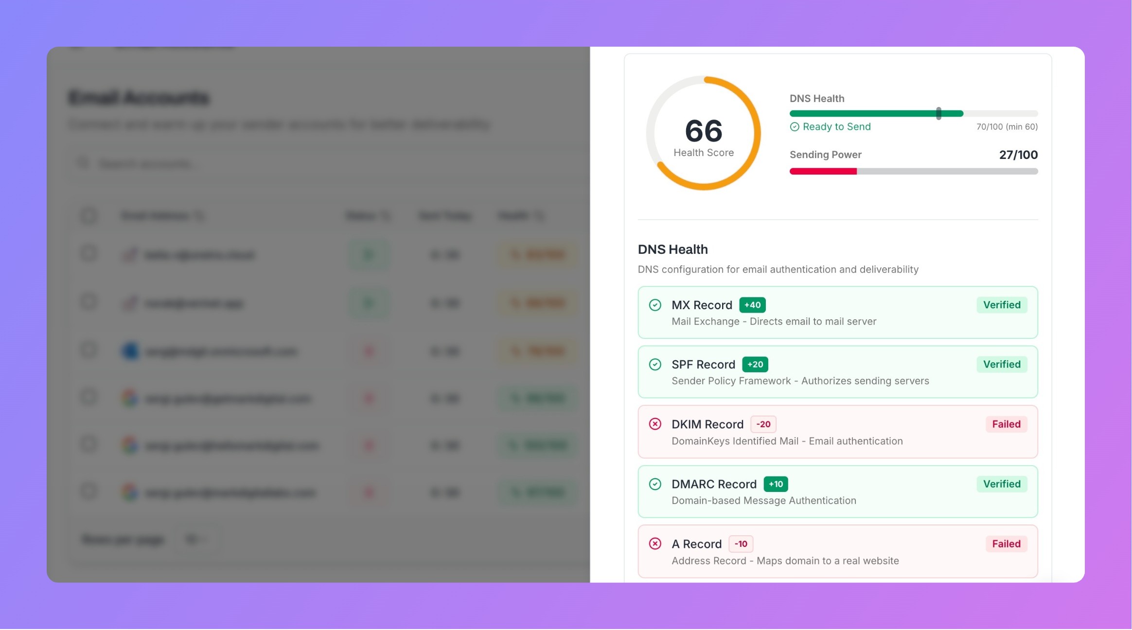 Health Score popover with DNS Health breakdown